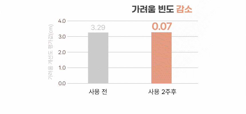 아토밤