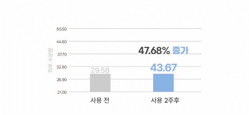 아토밤